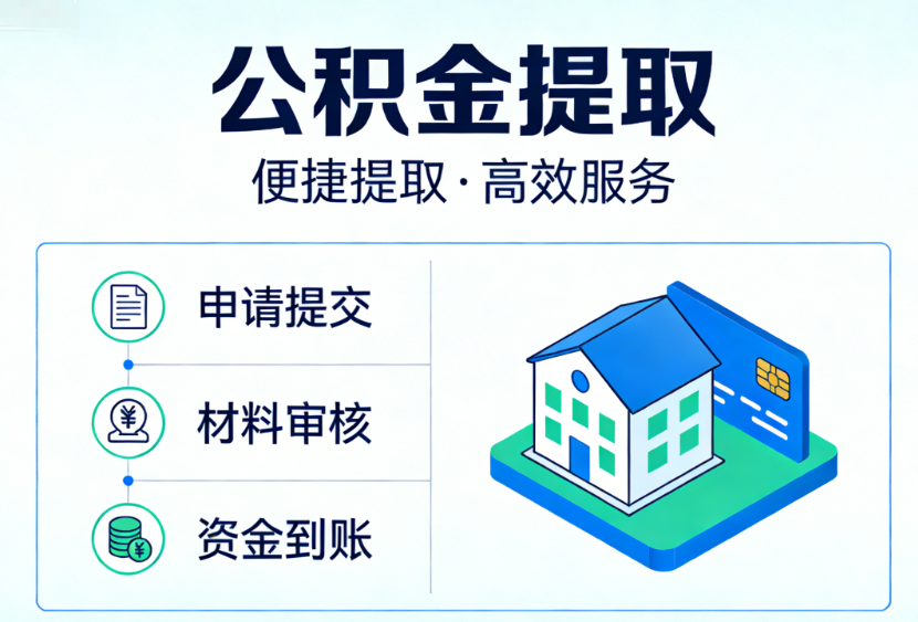公积金提取知识问答 实操流程与合规指南 公积金提取知识问答 实操流程与合规指南